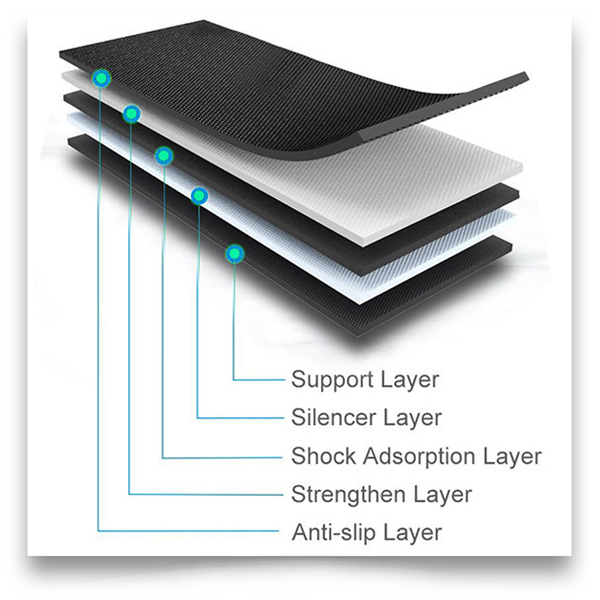تردمیل خانگی چندکاره ارزان قیمت گودلایف GL-3341