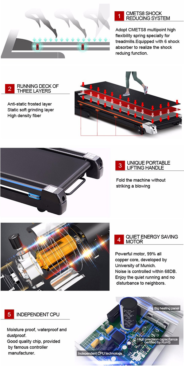 خرید و قیمت تردمیل خانگی چندکاره گودلایف مدل 3341