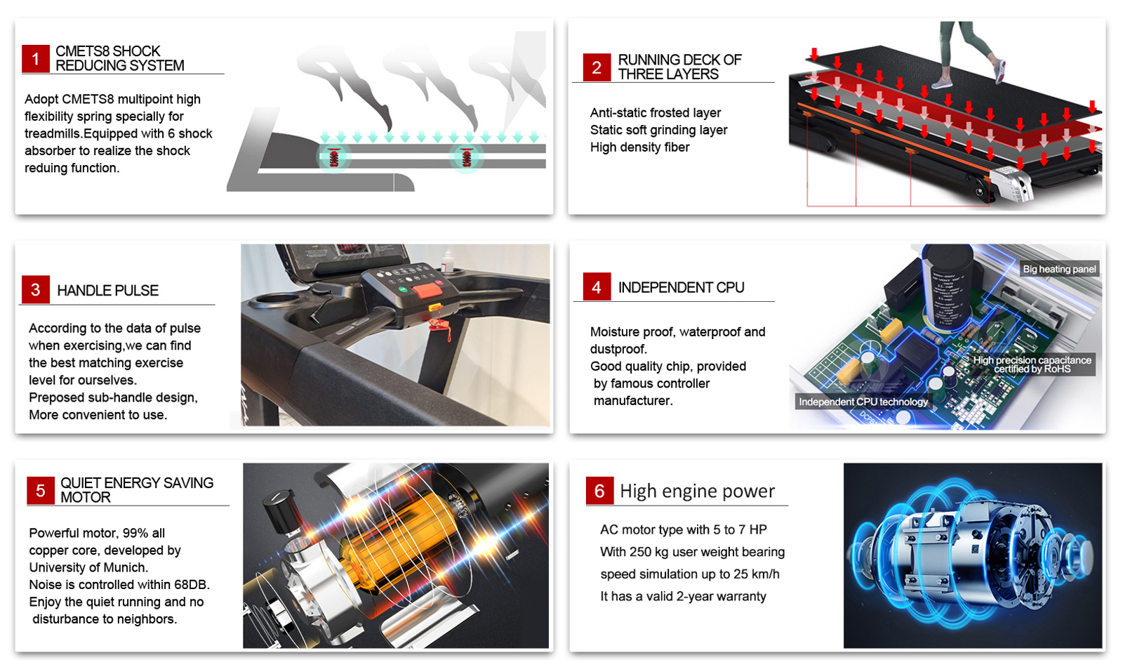 تردمیل ارزان قیمت پاورجیم Power Gym PG1001