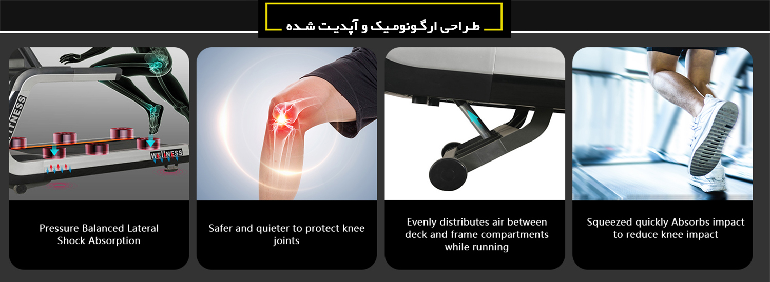 خرید-تردمیل-باشگاهی-پاورجیم-Power-Gym-PG1001